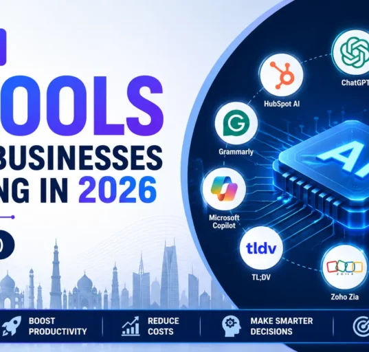 Top 10 AI Tools Indian Businesses 2026