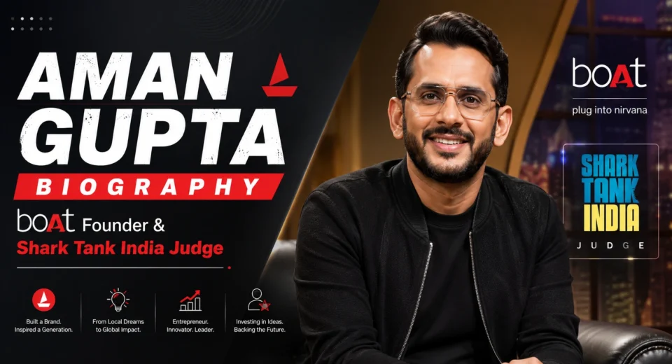 Aman Gupta biography