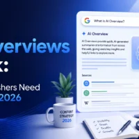How AI Overviews Work