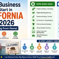 Best Business to Start in California 2026