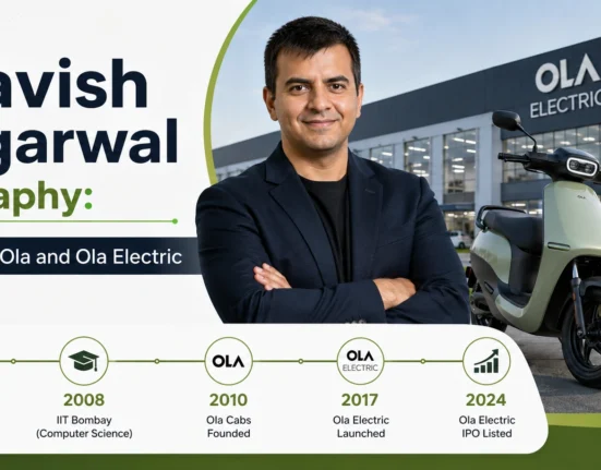 bhavish aggarwal biography ola founder