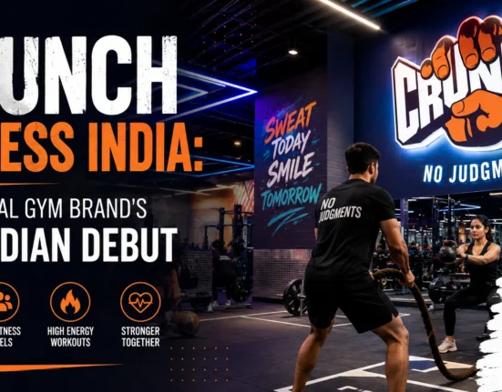 Crunch Fitness India