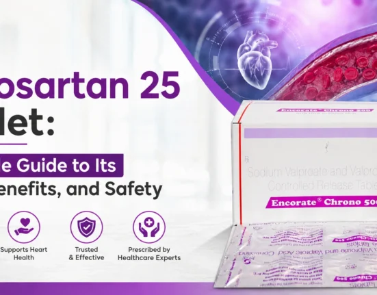 Metosartan 25 Tablet